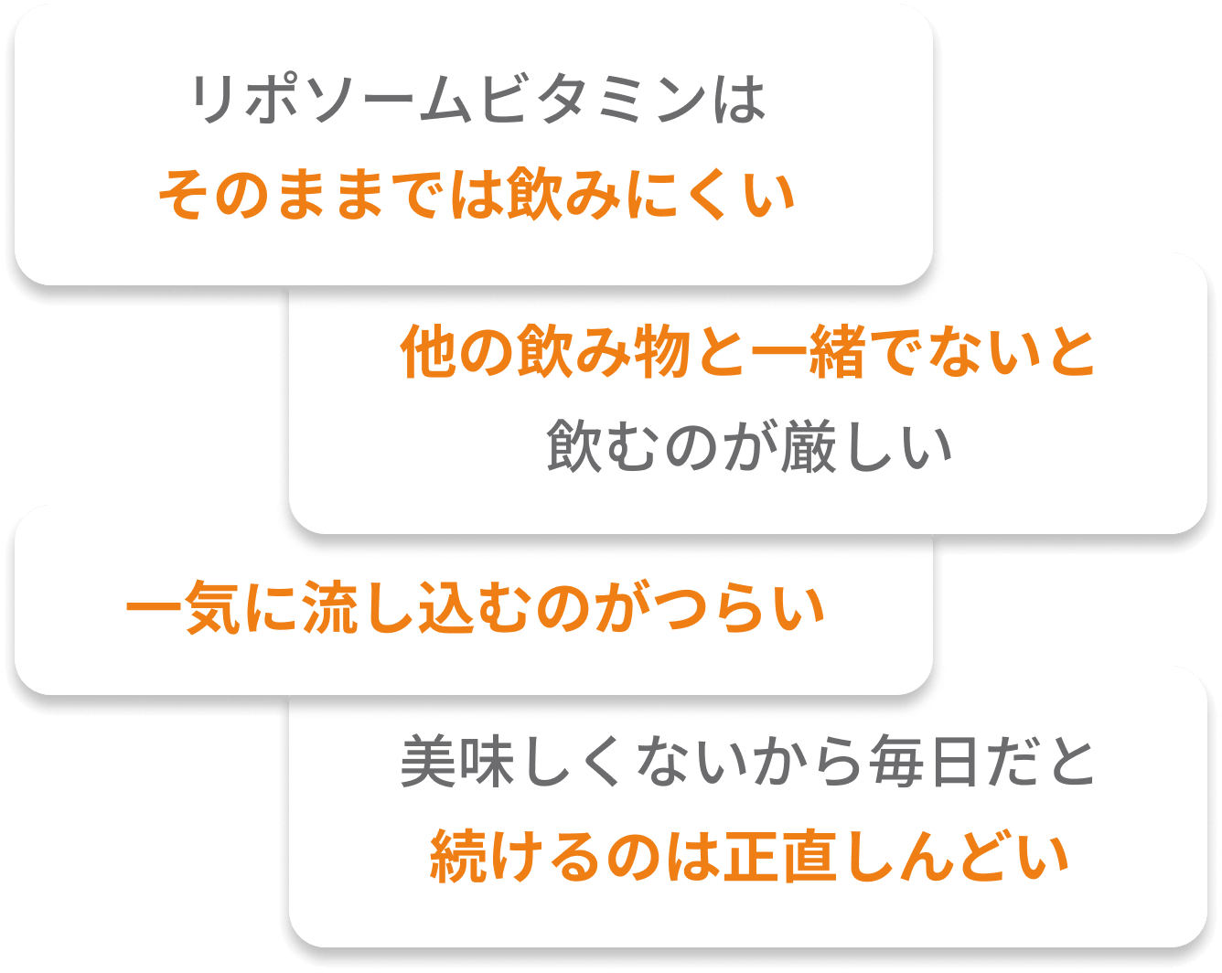 リポソームを続けていく上での悩み